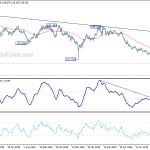 gbpjpy20190821a2