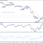 gbpjpy20190822a1