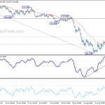 gbpjpy20190822b1