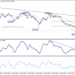 gbpjpy20190822b2