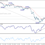 gbpjpy20190823a1