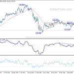 gbpjpy20190824w3