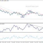 gbpusd20190801a2