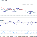 gbpusd20190801b1