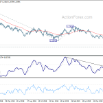 gbpusd20190801b2