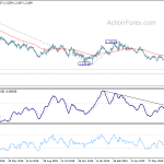 gbpusd20190802a2