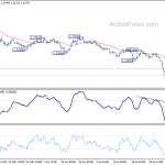 gbpusd20190802b1