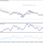 gbpusd20190802b2