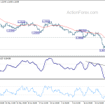 gbpusd20190805a1