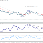 gbpusd20190806a2