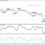 gbpusd20190806b1