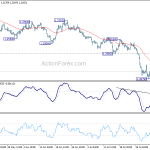 gbpusd20190807a1