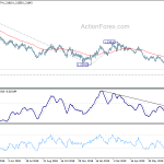 gbpusd20190807a2