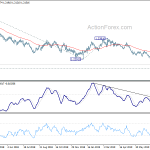 gbpusd20190807b2