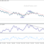 gbpusd20190808a2