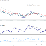 gbpusd20190808b2