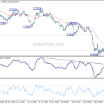 gbpusd20190809a1