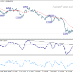 gbpusd20190809b1