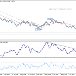 gbpusd20190809b2