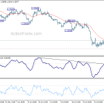 gbpusd20190812a1