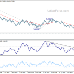 gbpusd20190812a2