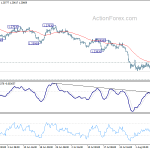 gbpusd20190813a1