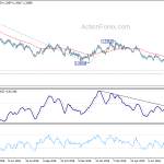 gbpusd20190813a2