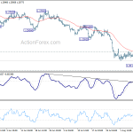 gbpusd20190813b1