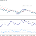 gbpusd20190813b2