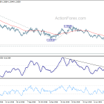 gbpusd20190814a2