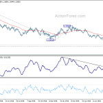 gbpusd20190814b2