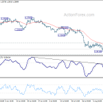 gbpusd20190815a1