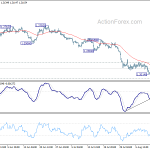 gbpusd20190815b1