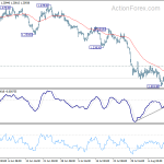 gbpusd20190816a1