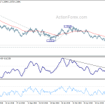 gbpusd20190816a2