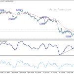 gbpusd20190816b1