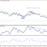 gbpusd20190816b2