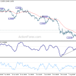 gbpusd20190819a1