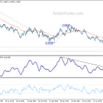 gbpusd20190819a2