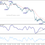 gbpusd20190819b1