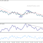 gbpusd20190819b2