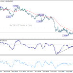 gbpusd20190820b1