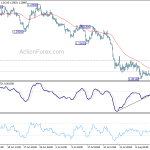 gbpusd20190820b1