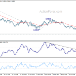 gbpusd20190820b2