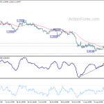 gbpusd20190821a1