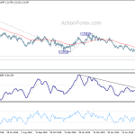 gbpusd20190821a2