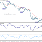 gbpusd20190821b1