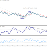 gbpusd20190822a2