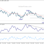 gbpusd20190822b2