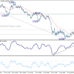 gbpusd20190823a1